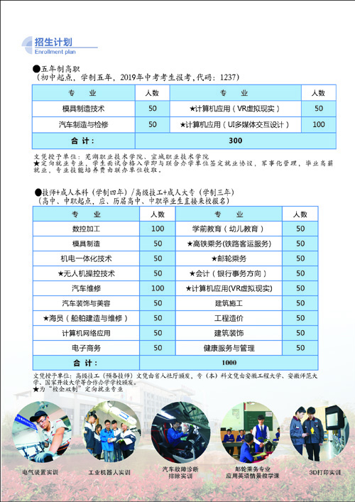 安徽蕪湖技師學院