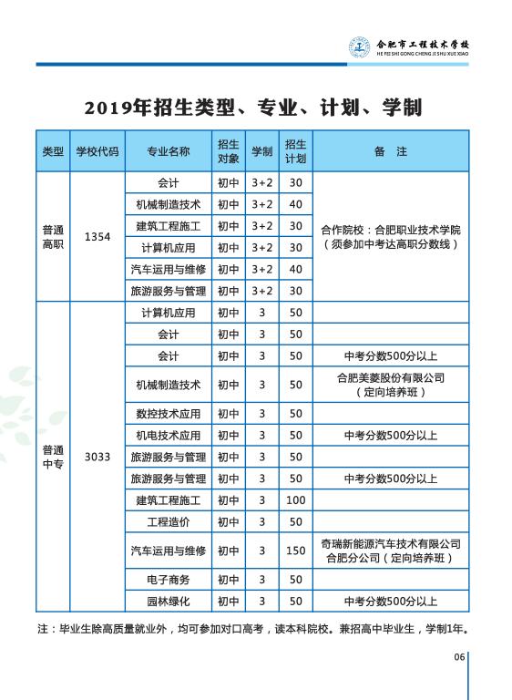 合肥市工程技術(shù)學(xué)校