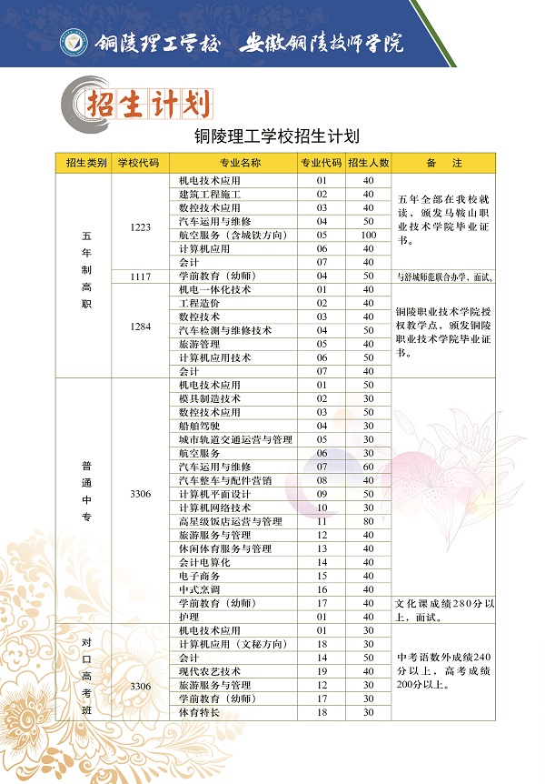 安徽銅陵技師學校