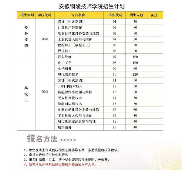 安徽銅陵技師學校